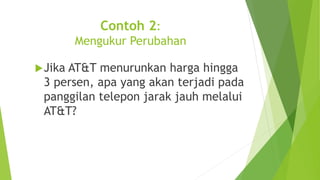 Contoh 2:
Mengukur Perubahan
Jika AT&T menurunkan harga hingga
3 persen, apa yang akan terjadi pada
panggilan telepon jarak jauh melalui
AT&T?
 