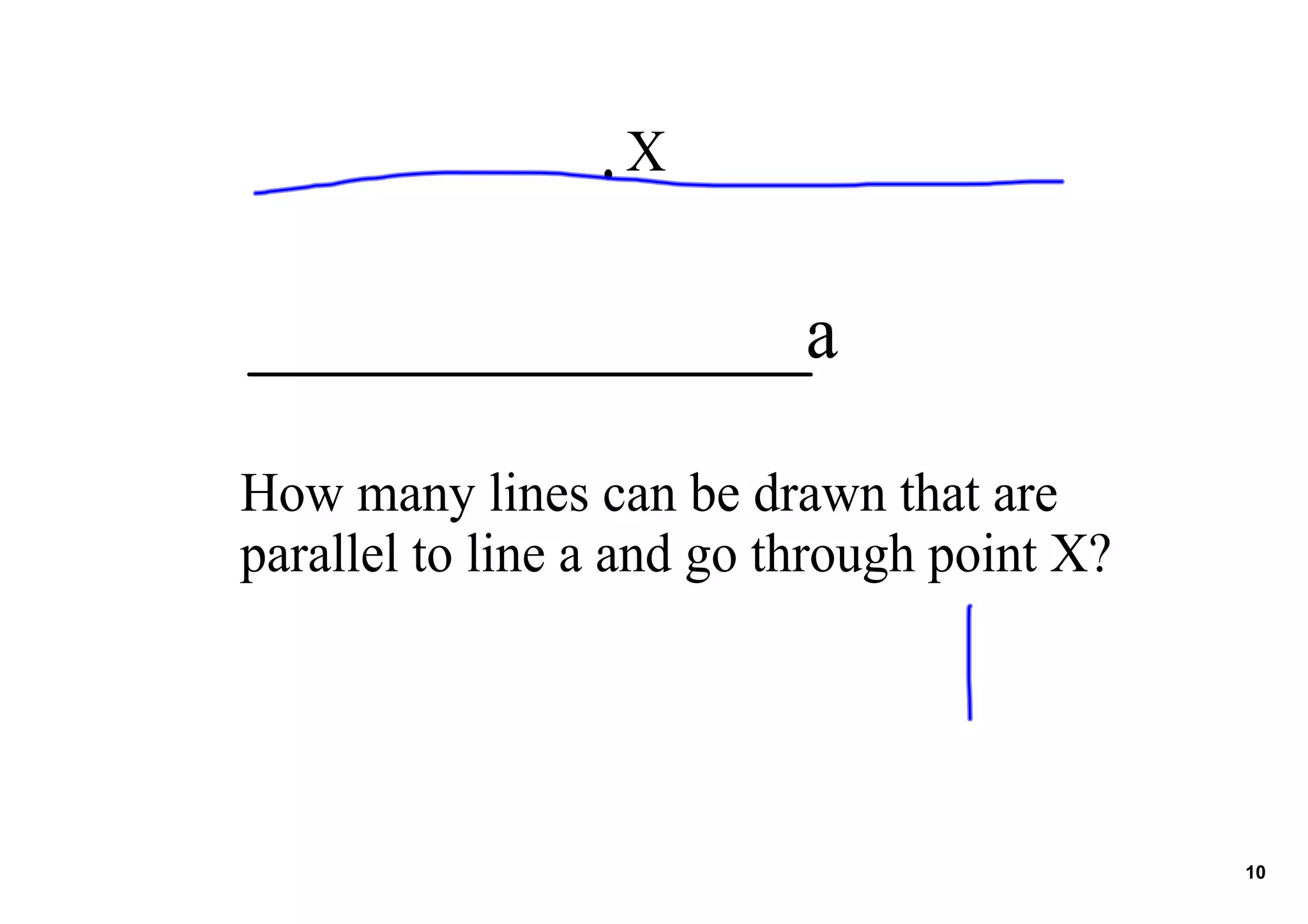 X
a
How many lines can be drawn that are
parallel to line a and go through point X?
10