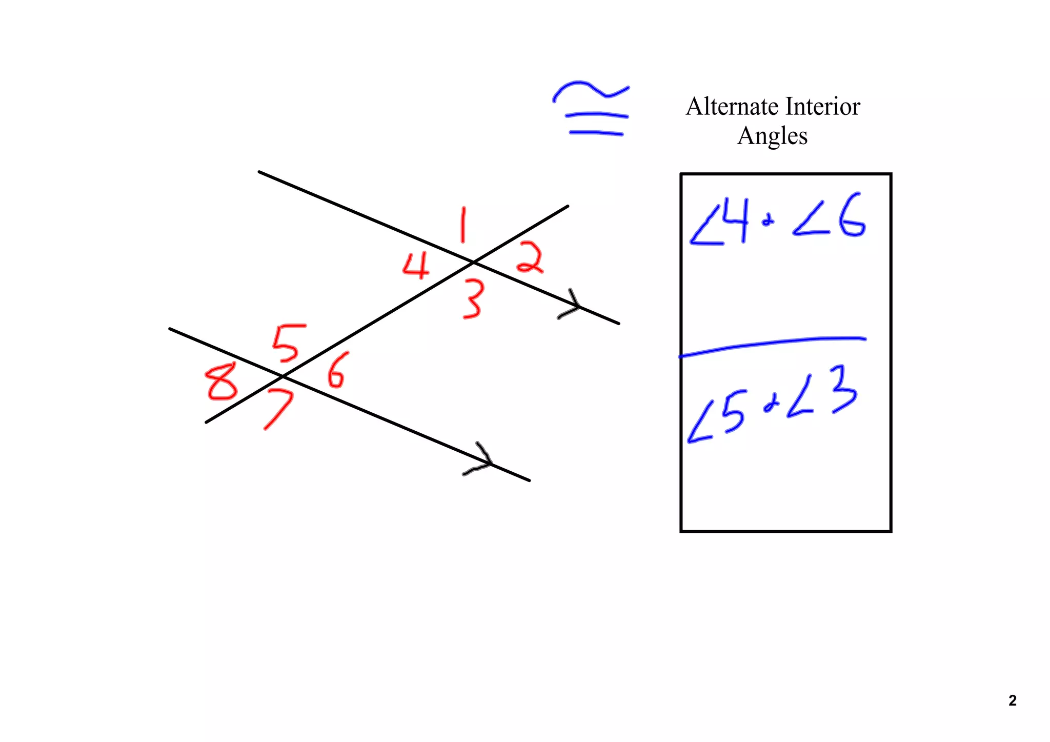 Alternate Interior
Angles
2