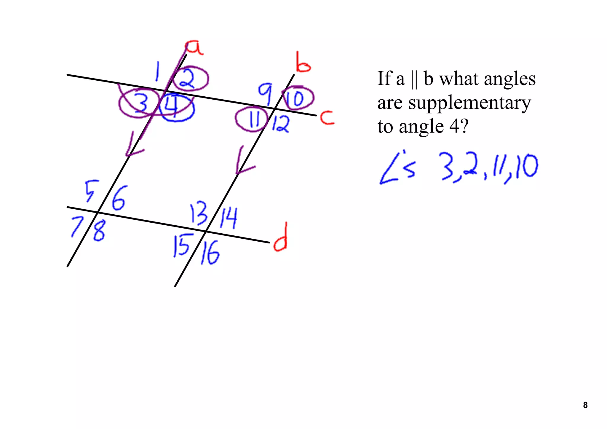 If a || b what angles
are supplementary
to angle 4?
8