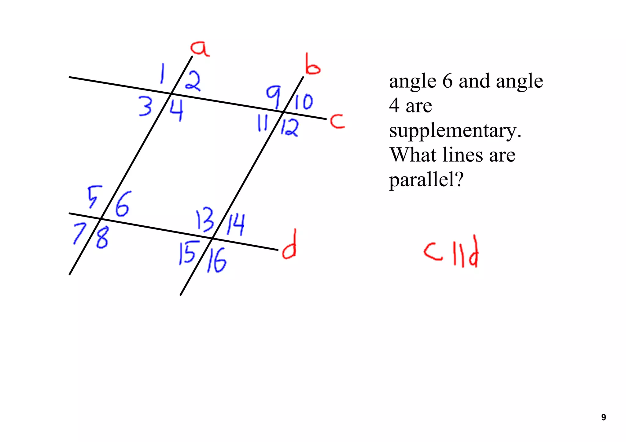 angle 6 and angle
4 are
supplementary.
What lines are
parallel?
9