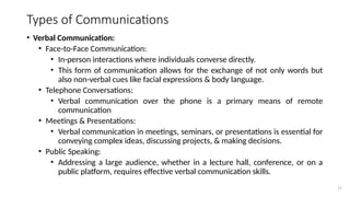 17
Types of Communications
• Verbal Communication:
• Face-to-Face Communication:
• In-person interactions where individuals converse directly.
• This form of communication allows for the exchange of not only words but
also non-verbal cues like facial expressions & body language.
• Telephone Conversations:
• Verbal communication over the phone is a primary means of remote
communication
• Meetings & Presentations:
• Verbal communication in meetings, seminars, or presentations is essential for
conveying complex ideas, discussing projects, & making decisions.
• Public Speaking:
• Addressing a large audience, whether in a lecture hall, conference, or on a
public platform, requires effective verbal communication skills.
 
