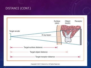 Chapter 3 Radiation Characteristics | PPT