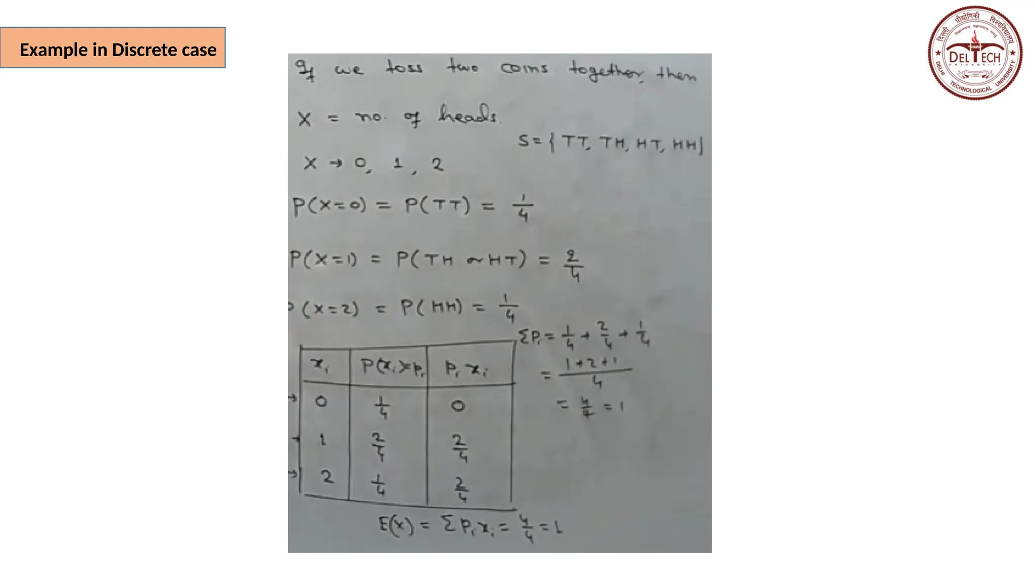 Example in Discrete case
 