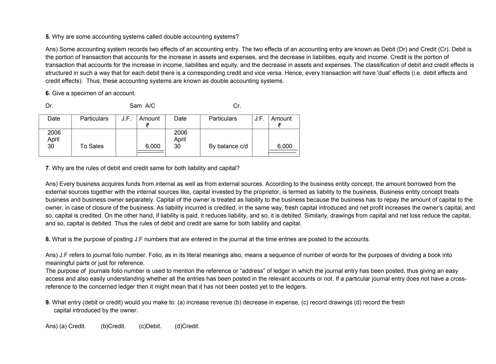 5. Why are some accounting systems called double accounting systems?
Ans) Some accounting system records two effects of an accounting entry. The two effects of an accounting entry are known as Debit (Dr) and Credit (Cr). Debit is
the portion of transaction that accounts for the increase in assets and expenses, and the decrease in liabilities, equity and income. Credit is the portion of
transaction that accounts for the increase in income, liabilities and equity, and the decrease in assets and expenses. The classification of debit and credit effects is
structured in such a way that for each debit there is a corresponding credit and vice versa. Hence, every transaction will have 'dual' effects (i.e. debit effects and
credit effects). Thus, these accounting systems are known as double accounting systems.
6. Give a specimen of an account.
Dr. Sam A/C Cr.
Date Particulars J.F. Amount
₹
Date Particulars J.F. Amount
₹
2006
April
30 To Sales 6,000
2006
April
30 By balance c/d 6,000
7. Why are the rules of debit and credit same for both liability and capital?
Ans) Every business acquires funds from internal as well as from external sources. According to the business entity concept, the amount borrowed from the
external sources together with the internal sources like, capital invested by the proprietor, is termed as liability to the business. Business entity concept treats
business and business owner separately. Capital of the owner is treated as liability to the business because the business has to repay the amount of capital to the
owner, in case of closure of the business. As liability incurred is credited, in the same way, fresh capital introduced and net profit increases the owner’s capital, and
so, capital is credited. On the other hand, if liability is paid, it reduces liability, and so, it is debited. Similarly, drawings from capital and net loss reduce the capital,
and so, capital is debited. Thus the rules of debit and credit are same for both liability and capital.
8. What is the purpose of posting J.F numbers that are entered in the journal at the time entries are posted to the accounts.
Ans) J.F refers to journal folio number. Folio, as in its literal meanings also, means a sequence of number of words for the purposes of dividing a book into
meaningful parts or just for reference.
The purpose of journals folio number is used to mention the reference or “address” of ledger in which the journal entry has been posted, thus giving an easy
access and also easily understanding whether all the entries has been posted in the relevant accounts or not. If a particular journal entry does not have a cross-
reference to the concerned ledger then it might mean that it has not been posted yet to the ledgers.
9. What entry (debit or credit) would you make to: (a) increase revenue (b) decrease in expense, (c) record drawings (d) record the fresh
capital introduced by the owner.
Ans) (a) Credit. (b)Credit. (c)Debit. (d)Credit.
 