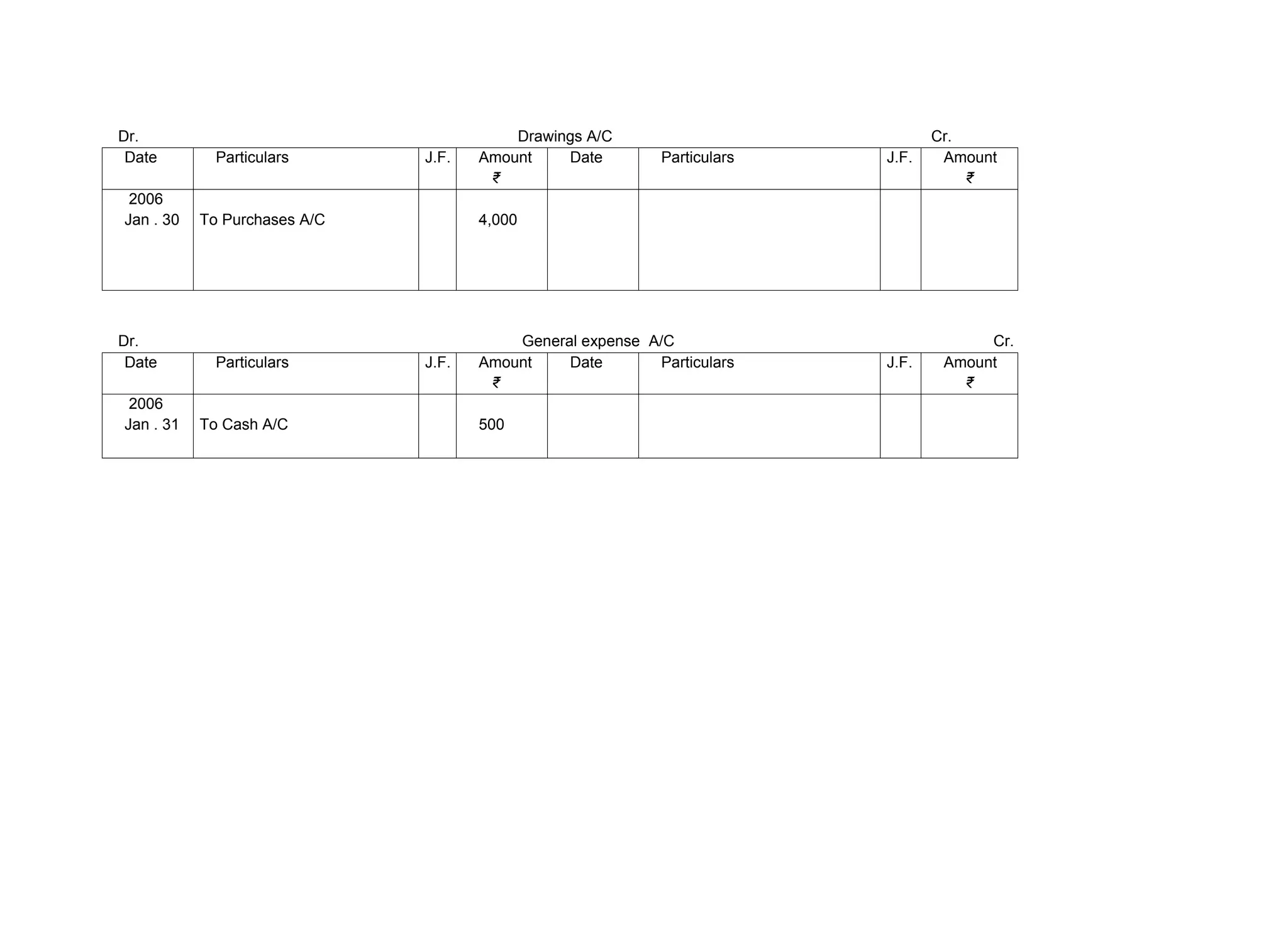 Dr. Drawings A/C Cr.
Date Particulars J.F. Amount
₹
Date Particulars J.F. Amount
₹
2006
Jan . 30 To Purchases A/C 4,000
Dr. General expense A/C Cr.
Date Particulars J.F. Amount
₹
Date Particulars J.F. Amount
₹
2006
Jan . 31 To Cash A/C 500
 