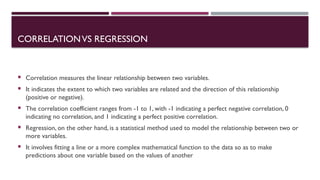 chapter 3 regression for quantitative analysis.pptx