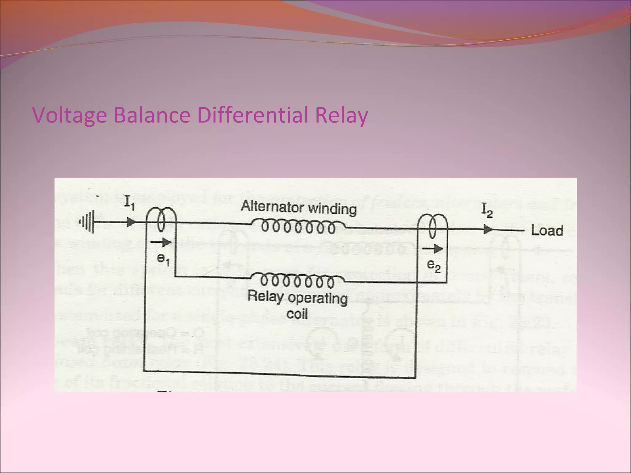Voltage Balance Differential Relay
 