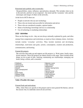 Chapter 3: Methodology and Design 
Functional and symbolic roles in networks: 
Responsibilities, status, influence, specialisation, demands. This includes what we do 
in the network, and how we are respected – the moral and the ‘economic’ roles and the 
stereotypes and images of others in the networks. 
At the level of ICTs there are: 
ß People in network who use new technology 
ß Those who are trusted and accessible for information and advice 
ß Those who are considered examples, opinion leaders 
ß Status of technology knowledge and use in a relationship 
ß Use of technology in mediating relationships 
3.5.3 Activities 
These are the things we do – they are not always rationally explained by goals, and often 
emerge from compromises and restrictions, as much as from voluntary choice. Activities 
include routine ‘everyday’ activities. They include maintain and developing 
relationships, motivation and goals, actions, consumption, creation and production, 
communication, and learning. 
Current life projects 
The activities that make up and support our life projects i.e. Work status, family status, 
leisure interests. These life projects are linked closely to life stage. These include all the 
things we do as part of jobs, studying, maintaining our relationships, managing our 
home, being a citizen, and a consumer. 
Childhood 
Adolescence 
Leaving home 
Student 
Early unemployment 
20s 
Early Family 
Delayed Single 
Delayed Family 
Maturity in work 
Older children 
Motherhood 
Children leaving home 
Divorce 
Second Family 
‘Empty Nest II’ 
Early retirement 
Young elderly 
Old Elderly 
Table 2 Possible Life stages 
Current Goals and motivations: 
(Why, what) These are specific to life projects and to more general life themes, and are 
the reasons why we undertake (most of) our activities. 
 
