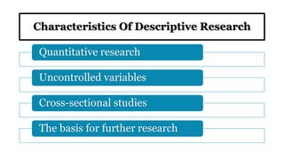 Characteristics Of Descriptive Research
Quantitative research
Uncontrolled variables
Cross-sectional studies
The basis for further research
 