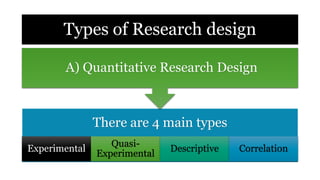 Types of Research design
There are 4 main types
Experimental
Quasi-
Experimental
Descriptive Correlation
A) Quantitative Research Design
 