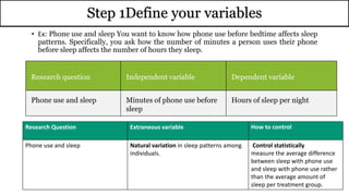 Step 1Define your variables
• Ex: Phone use and sleep You want to know how phone use before bedtime affects sleep
patterns. Specifically, you ask how the number of minutes a person uses their phone
before sleep affects the number of hours they sleep.
Research question Independent variable Dependent variable
Phone use and sleep Minutes of phone use before
sleep
Hours of sleep per night
Research Question Extraneous variable How to control
Phone use and sleep Natural variation in sleep patterns among
individuals.
Control statistically
measure the average difference
between sleep with phone use
and sleep with phone use rather
than the average amount of
sleep per treatment group.
 
