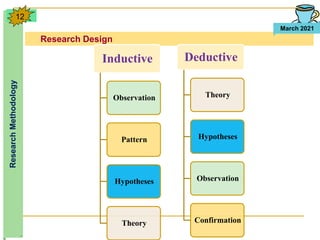 Research Design Model Example Chapter 3 Research Design (1).pptx