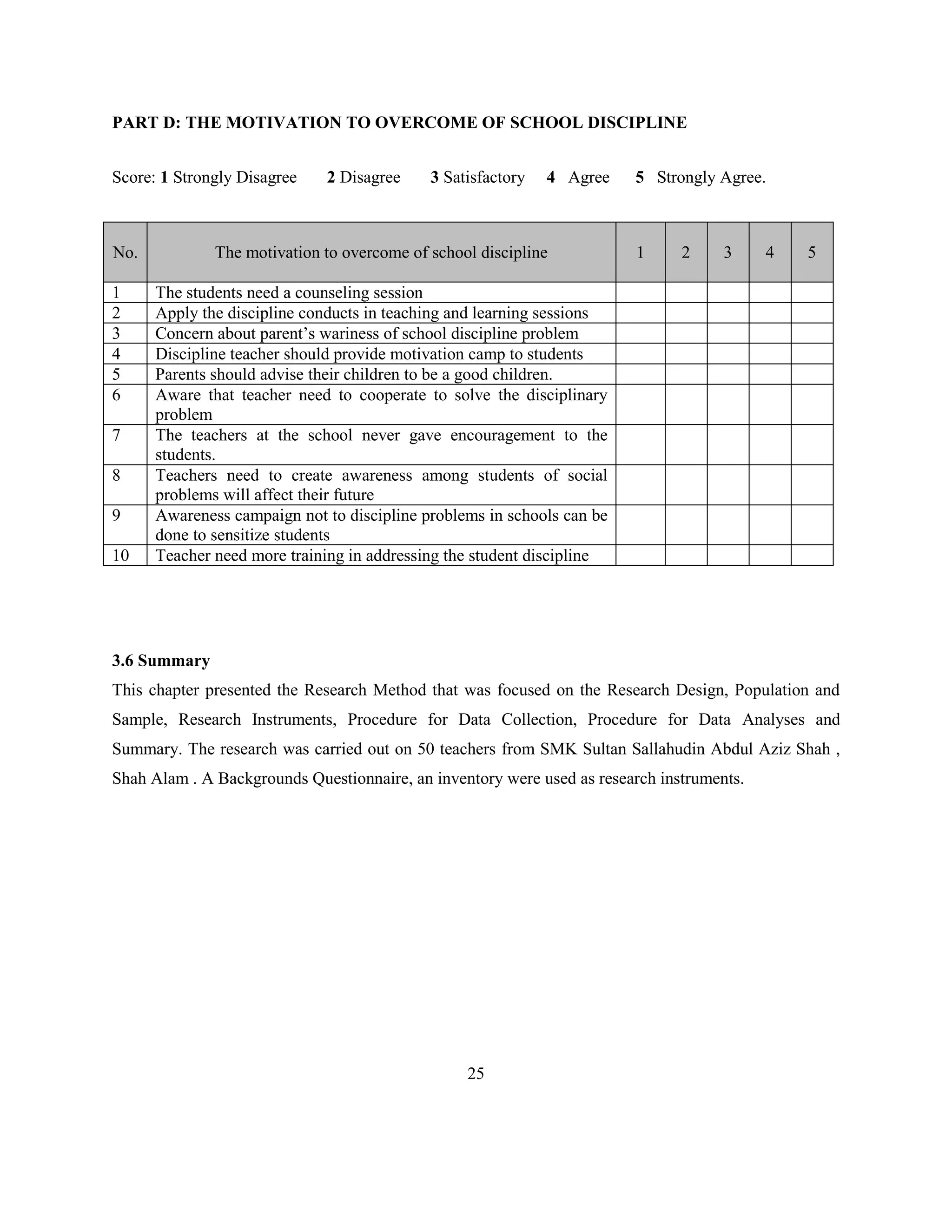 PART D: THE MOTIVATION TO OVERCOME OF SCHOOL DISCIPLINE
Score: 1 Strongly Disagree 2 Disagree 3 Satisfactory 4 Agree 5 Strongly Agree.
No. The motivation to overcome of school discipline 1 2 3 4 5
1 The students need a counseling session
2 Apply the discipline conducts in teaching and learning sessions
3 Concern about parent’s wariness of school discipline problem
4 Discipline teacher should provide motivation camp to students
5 Parents should advise their children to be a good children.
6 Aware that teacher need to cooperate to solve the disciplinary
problem
7 The teachers at the school never gave encouragement to the
students.
8 Teachers need to create awareness among students of social
problems will affect their future
9 Awareness campaign not to discipline problems in schools can be
done to sensitize students
10 Teacher need more training in addressing the student discipline
3.6 Summary
This chapter presented the Research Method that was focused on the Research Design, Population and
Sample, Research Instruments, Procedure for Data Collection, Procedure for Data Analyses and
Summary. The research was carried out on 50 teachers from SMK Sultan Sallahudin Abdul Aziz Shah ,
Shah Alam . A Backgrounds Questionnaire, an inventory were used as research instruments.
25
 
