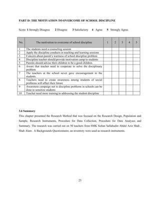 PART D: THE MOTIVATION TO OVERCOME OF SCHOOL DISCIPLINE
Score: 1 Strongly Disagree 2 Disagree 3 Satisfactory 4 Agree 5 Strongly Agree.
No. The motivation to overcome of school discipline 1 2 3 4 5
1 The students need a counseling session
2 Apply the discipline conducts in teaching and learning sessions
3 Concern about parent’s wariness of school discipline problem
4 Discipline teacher should provide motivation camp to students
5 Parents should advise their children to be a good children.
6 Aware that teacher need to cooperate to solve the disciplinary
problem
7 The teachers at the school never gave encouragement to the
students.
8 Teachers need to create awareness among students of social
problems will affect their future
9 Awareness campaign not to discipline problems in schools can be
done to sensitize students
10 Teacher need more training in addressing the student discipline
3.6 Summary
This chapter presented the Research Method that was focused on the Research Design, Population and
Sample, Research Instruments, Procedure for Data Collection, Procedure for Data Analyses and
Summary. The research was carried out on 50 teachers from SMK Sultan Sallahudin Abdul Aziz Shah ,
Shah Alam . A Backgrounds Questionnaire, an inventory were used as research instruments.
25
 