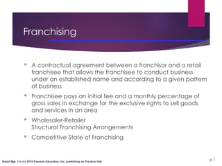 Retail Institutions Examples Chapter 3 _Retail Institutions by ownership_.ppt