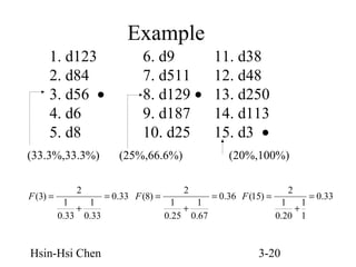 Example
1. d123
2. d84
3. d56 •
4. d6
5. d8
(33.3%,33.3%)
F (3) =

2
1
1
+
0.33 0.33

Hsin-Hsi Chen

6. d9
7. d511
8. d129 •
9. d187
10. d25
(25%,66.6%)

= 0.33 F (8) =

11. d38
12. d48
13. d250
14. d113
15. d3 •
(20%,100%)

2
1
1
+
0.25 0.67

= 0.36 F (15) =

2
1
1
+
0.20 1

3-20

= 0.33

 