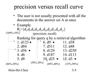 precision versus recall curve
• The user is not usually presented with all the
documents in the answer set A at once
• Example
Rq={d3,d5,d9,d25,d39,d44,d56,d71,d89,d123}

(100%,10%)

(precision, recall)

Ranking for query q by a retrieval algorithm
1. d123 •
6. d9 •
11. d38
2. d84
7. d511
12. d48
3. d56 •
8. d129
13. d250
4. d6
9. d187
14. d113
5. d8
10. d25 • 15. d3 •
(66%,20%)

Hsin-Hsi Chen

(50%,30%)

(40%,40%)

(33%,50%)

3-5

 