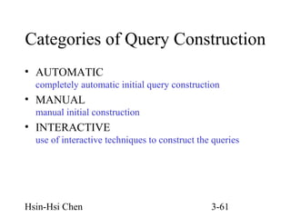 Categories of Query Construction
• AUTOMATIC
completely automatic initial query construction

• MANUAL
manual initial construction

• INTERACTIVE
use of interactive techniques to construct the queries

Hsin-Hsi Chen

3-61

 