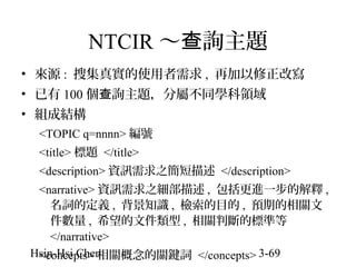 NTCIR ～查詢主題
• 來源 : 搜集真實的使用者需求 , 再加以修正改寫
• 已有 100 個查詢主題，分屬不同學科領域
• 組成結構
<TOPIC q=nnnn> 編號
<title> 標題 </title>
<description> 資訊需求之簡短描述 </description>
<narrative> 資訊需求之細部描述 , 包括更進一步的解釋 ,
名詞的定義 , 背景知識 , 檢索的目的 , 預期的相關文
件數量 , 希望的文件類型 , 相關判斷的標準等
</narrative>
Hsin-Hsi Chen
<concepts> 相關概念的關鍵詞 </concepts> 3-69

 