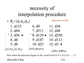 necessity of
interpolation procedure
• Rq={d3,d56,d129}
1. d123
2. d84
3. d56 •
4. d6
5. d8
(33.3%,33.3%)

(precision, recall)

6. d9
7. d511
8. d129 •
9. d187
10. d25

(25%,66.6%)

11. d38
12. d48
13. d250
14. d113
15. d3 •
(20%,100%)

How about the precision figures at the recall levels 0, 0.1, 0.2, 0.3, …, 1?

Hsin-Hsi Chen

3-8

 