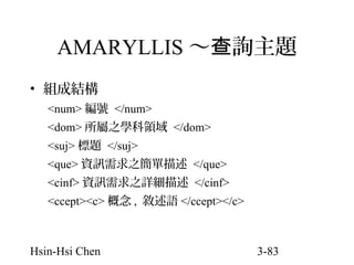 AMARYLLIS ～查詢主題
• 組成結構
<num> 編號 </num>
<dom> 所屬之學科領域 </dom>
<suj> 標題 </suj>
<que> 資訊需求之簡單描述 </que>
<cinf> 資訊需求之詳細描述 </cinf>
<ccept><c> 概念 , 敘述語 </ccept></c>

Hsin-Hsi Chen

3-83

 