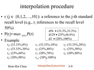 interpolation procedure
• rj (j ∈ {0,1,2,…,10}): a reference to the j-th standard
recall level (e.g., r5 references to the recall level
50%)
d56 • (33.3%,33.3%)
• P(rj)=max rj≤r≤rj+1P(r)
d129 • (25%,66.6%)
d3 • (20%,100%)
• Example
r0: (33.33%,0%)
r3: (33.33%,30%)
r6: (25%,60%)
r9: (20%,90%)
Hsin-Hsi Chen

r1: (33.33%,10%)
r4: (25%,40%)
r7: (20%,70%)
r10: (20%,100%)

r2: (33.33%,20%)
r5: (25%,50%)
r8: (20%,80%)

interpolated precision

3-9

 
