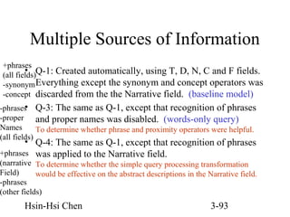 Multiple Sources of Information
+phrases
•
(all fields)Q-1: Created automatically, using T, D, N, C and F fields.
-synonym Everything except the synonym and concept operators was
-concept discarded from the the Narrative field. (baseline model)

•
-phrases Q-3: The same as Q-1, except that recognition of phrases
-proper and proper names was disabled. (words-only query)
Names
To determine whether phrase and proximity operators were helpful.
(all fields)

• Q-4: The same as Q-1, except that recognition of phrases
+phrases was applied to the Narrative field.

(narrative To determine whether the simple query processing transformation
Field)
would be effective on the abstract descriptions in the Narrative field.
-phrases
(other fields)

Hsin-Hsi Chen

3-93

 