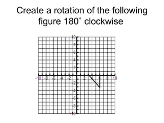 Create a rotation of the following figure 180˚ clockwise  