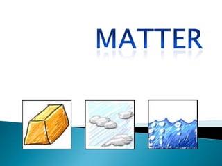 Chapter 3 (science form 1)