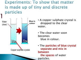 Blue in
colour

• A copper sulphate crystal is
dropped to the clear
water.
• The clear water soon
becomes
blue in colour.
• The particles of blue crystal
separate and mix in
between
the spaces of water
particles.

 