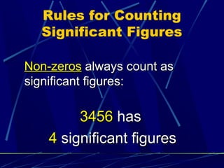 Rules for Counting
  Significant Figures

Non-zeros always count as
significant figures:

         3456 has
    4 significant figures
 