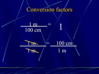Conversion factors

  1m     =
100 cm       1
1m       =   100 cm
1m            1m
 