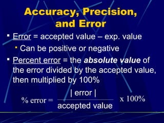 Accuracy, Precision,
           and Error
 Error = accepted value – exp. value
   Can be positive or negative
 Percent error = the absolute value of
  the error divided by the accepted value,
  then multiplied by 100%
                     | error |
      % error =                    x 100%
                  accepted value
 