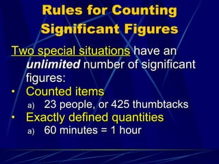 Rules for Counting Significant Figures Two special situations   have an  unlimited  number of significant figures: Counted items 23 people, or 425 thumbtacks Exactly defined quantities 60 minutes = 1 hour 