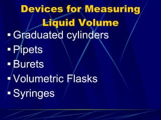 Devices for Measuring Liquid Volume Graduated cylinders Pipets Burets Volumetric Flasks Syringes 