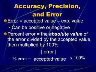 Accuracy, Precision, and Error Error  = accepted value – exp. value Can be positive or negative Percent error  = the  absolute value  of the error divided by the accepted value, then multiplied by 100% | error | accepted value x 100% % error = 