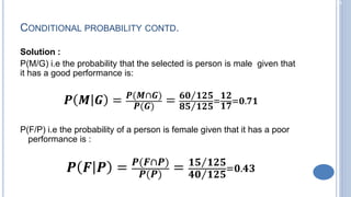2-19
CONDITIONAL PROBABILITY CONTD.
Solution :
P(M/G) i.e the probability that the selected is person is male given that
it has a good performance is:
𝑷 𝑴 𝑮 = 𝑷(𝑴∩𝑮)
𝑷(𝑮)
= 𝟔𝟎 𝟏𝟐𝟓
𝟖𝟓 𝟏𝟐𝟓
=
𝟏𝟐
𝟏𝟕
=𝟎.𝟕𝟏
P(F/P) i.e the probability of a person is female given that it has a poor
performance is :
𝑷 𝑭 𝑷 = 𝑷(𝑭∩𝑷)
𝑷(𝑷)
= 𝟏𝟓 𝟏𝟐𝟓
𝟒𝟎 𝟏𝟐𝟓
=𝟎.𝟒𝟑
 