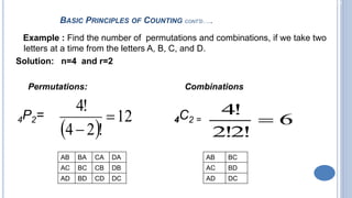 2-9
BASIC PRINCIPLES OF COUNTING CONT’D…..
Example : Find the number of permutations and combinations, if we take two
letters at a time from the letters A, B, C, and D.
Solution: n=4 and r=2
Permutations: Combinations
4P2= 4C2 =
AB BA CA DA
AC BC CB DB
AD BD CD DC
AB BC
AC BD
AD DC
6
!
2
!
2
!
4

 
12
!
2
4
!
4


 
