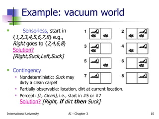 Example: vacuum world Sensorless,  start in  { 1,2,3,4,5,6,7,8 }   e.g.,  Right  goes to { 2,4,6,8 }  Solution?   [Right,Suck,Left,Suck] Contingency   Nondeterministic:  Suck  may  dirty a clean carpet Partially observable: location, dirt at current location. Percept:  [L, Clean],  i.e., start in #5 or #7 Solution?   [Right,  if  dirt  then  Suck] 