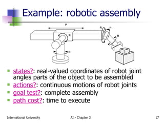 Example: robotic assembly states? : real-valued coordinates of robot joint angles parts of the object to be assembled actions? : continuous motions of robot joints goal test? : complete assembly path cost? : time to execute 