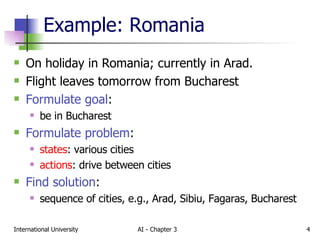Example: Romania On holiday in Romania; currently in Arad. Flight leaves tomorrow from Bucharest Formulate goal : be in Bucharest Formulate problem : states : various cities actions : drive between cities Find solution : sequence of cities, e.g., Arad, Sibiu, Fagaras, Bucharest 