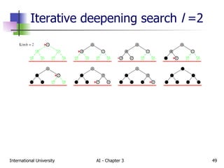 Iterative deepening search  l  =2 