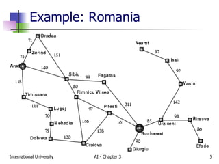 Example: Romania 