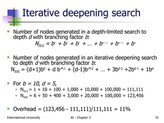 Iterative deepening search Number of nodes generated in a depth-limited search to depth  d  with branching factor  b :  N DLS  = b 0  + b 1  + b 2  + … + b d-2  + b d-1  + b d   Number of nodes generated in an iterative deepening search to depth  d  with branching factor  b :  N IDS  = (d+1)b 0  + d b^ 1  + (d-1)b^ 2  + … + 3b d-2  +2b d-1  + 1b d   For  b = 10 ,  d = 5 , N DLS  = 1 + 10 + 100 + 1,000 + 10,000 + 100,000 = 111,111 N IDS  = 6 + 50 + 400 + 3,000 + 20,000 + 100,000 = 123,456 Overhead = (123,456 - 111,111)/111,111 = 11% 