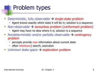 Problem types Deterministic, fully observable      single-state problem Agent knows exactly which state it will be in; solution is a sequence Non-observable      sensorless problem (conformant problem) Agent may have no idea where it is; solution is a sequence Nondeterministic and/or partially observable      contingency problem percepts provide  new  information about current state often  interleave } search, execution Unknown state space      exploration problem 