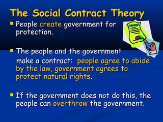 The Social Contract TheoryThe Social Contract Theory
 PeoplePeople createcreate government forgovernment for
protection.protection.
 The people and the governmentThe people and the government
make a contract:make a contract: people agree to abidepeople agree to abide
by the law, government agrees toby the law, government agrees to
protect natural rightsprotect natural rights..
 If the government does not do this, theIf the government does not do this, the
people canpeople can overthrowoverthrow the governmentthe government..
 