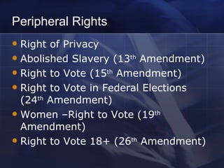 Peripheral Rights Right of Privacy Abolished Slavery (13 th  Amendment) Right to Vote (15 th  Amendment) Right to Vote in Federal Elections (24 th  Amendment) Women –Right to Vote (19 th  Amendment) Right to Vote 18+ (26 th  Amendment) 