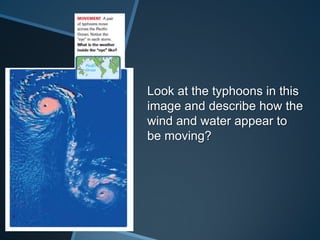 Look at the typhoons in this
image and describe how the
wind and water appear to
be moving?

 
