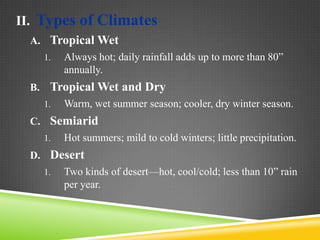 II. Types of Climates
A. Tropical Wet
1.

Always hot; daily rainfall adds up to more than 80”
annually.

B. Tropical Wet and Dry
1.

Warm, wet summer season; cooler, dry winter season.

C. Semiarid
1.

Hot summers; mild to cold winters; little precipitation.

D. Desert
1.

Two kinds of desert—hot, cool/cold; less than 10” rain
per year.

 